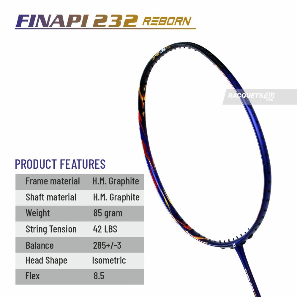 APACS Finapi 232 Reborn Badminton Racquet (Unstrung, Blue)