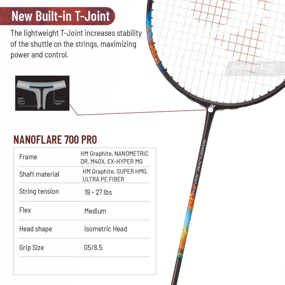 YONEX Nanoflare 700 Pro Badminton Racquet (Unstrung, Purple)