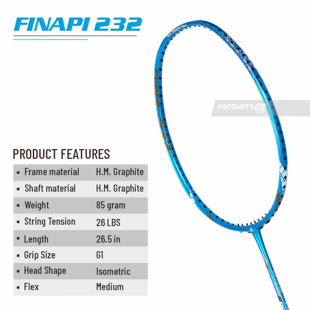 Apacs hot sale finapi 232