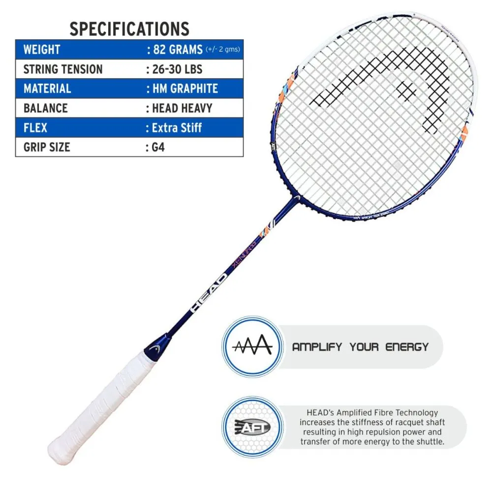 3 Racket Badminton Grip Types You Must Know - BG Badminton